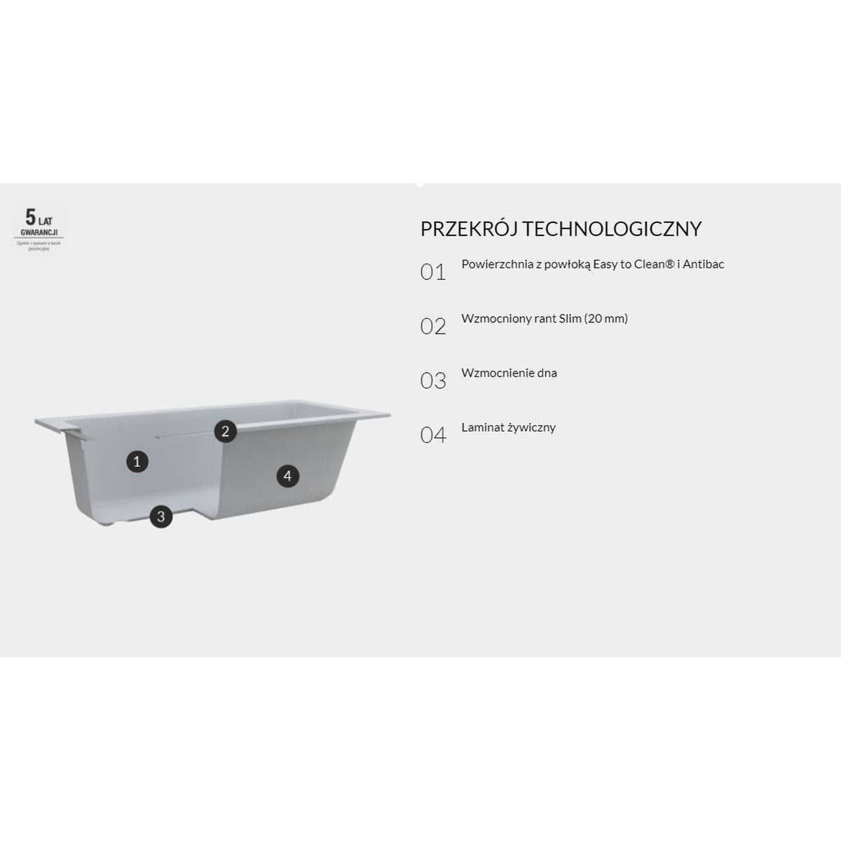 WANNA DO ZABUDOWY BORNEO WHITE OD MOBI MF530WL