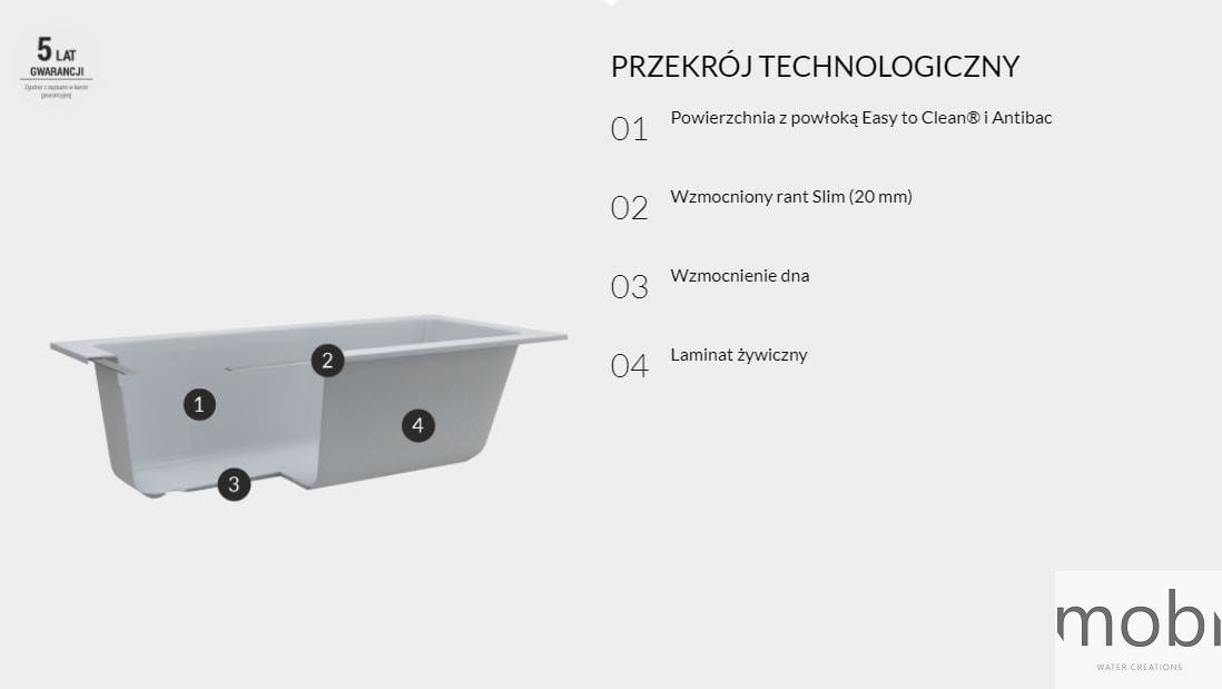 WANNA DO ZABUDOWY  WHITE OD MOBI