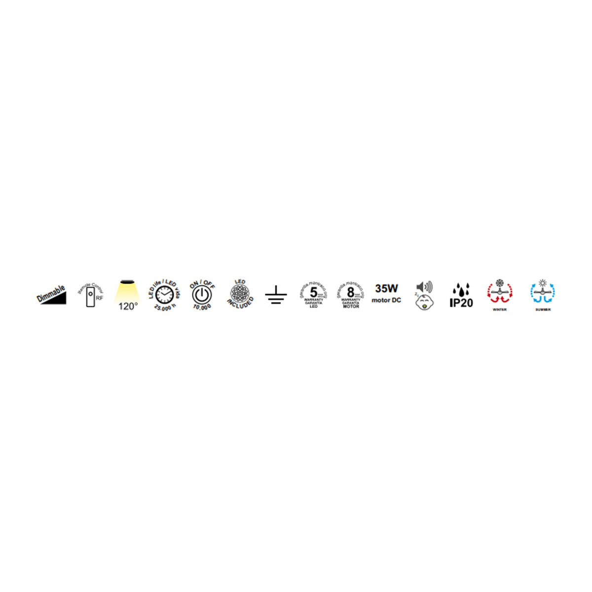 LAMPA WENTYLATOR SUFITOWY USHUAIA OD MANTRA 8718