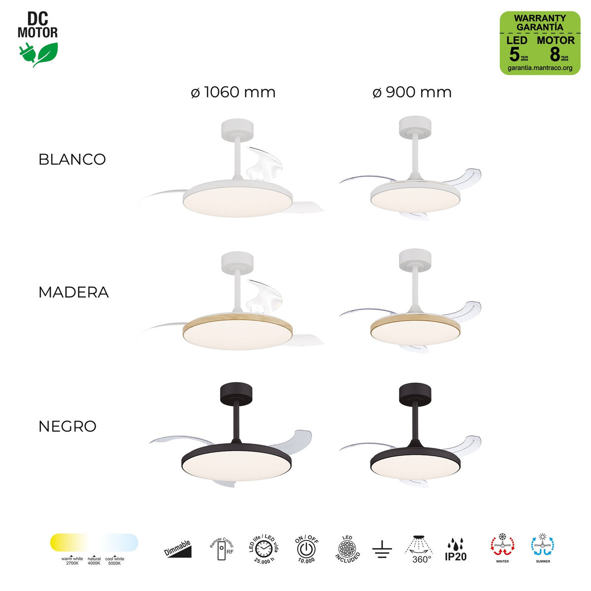 LAMPA WENTYLATOR SUFITOWY SLIM FAN MINI OD MANTRA 9009