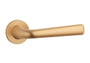 KLAMKA  Tulipa ROZETA R SLIM 7MM KG OD APRILE