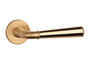 KLAMKA  Marigold ROZETA R SLIM 7MM DUOCOLOR KG/LG/KG OD APRILE