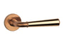 KLAMKA  Marigold ROZETA R SLIM 7MM DUOCOLOR PN/LG/PN OD APRILE