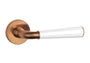 KLAMKA  Marigold ROZETA R SLIM 7MM DUOCOLOR PN/WH/PN OD APRILE