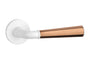 KLAMKA  Marigold ROZETA R SLIM 7MM DUOCOLOR WH/PN/WH OD APRILE